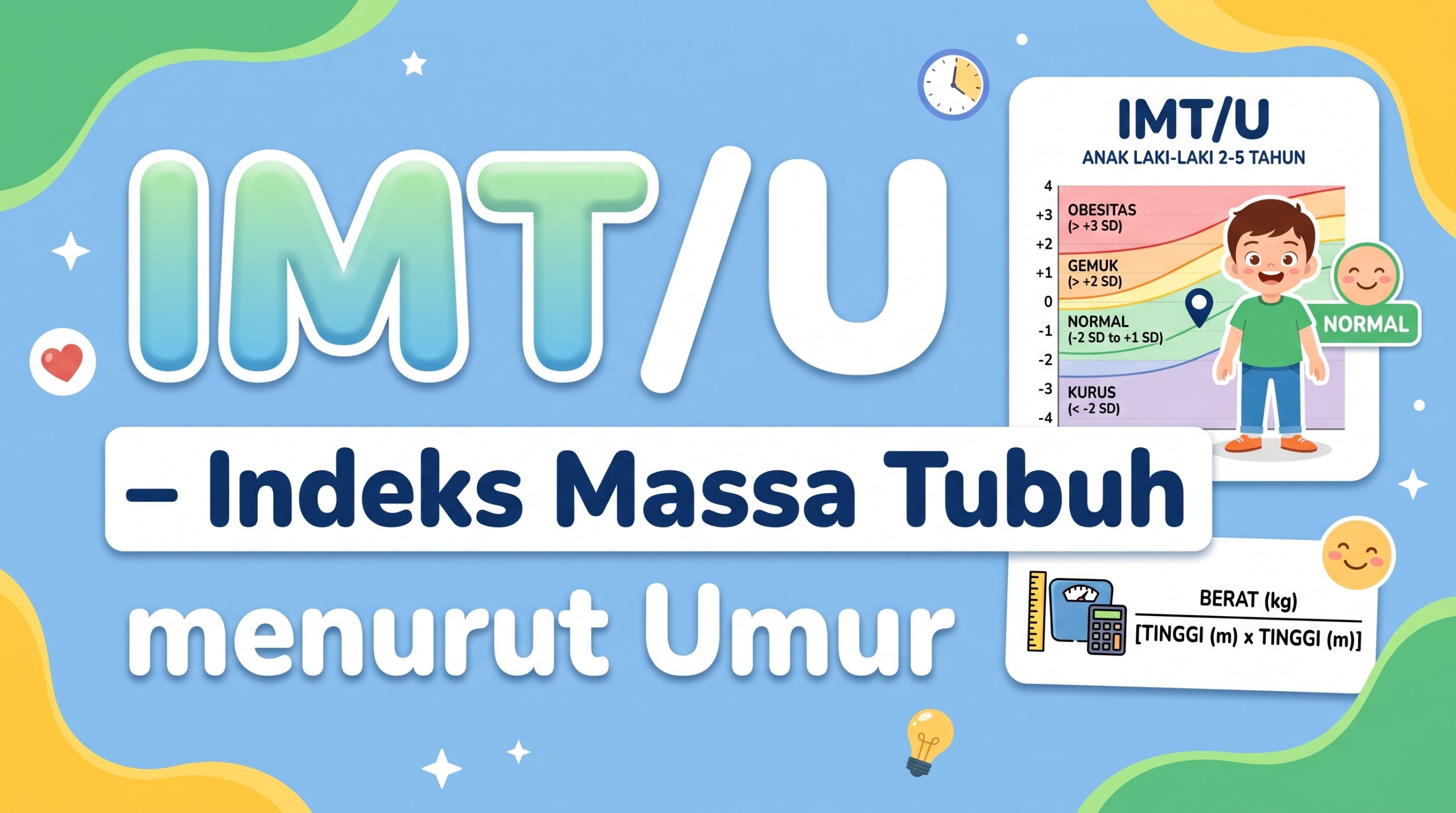 IMT/U – Indeks Massa Tubuh menurut Umur